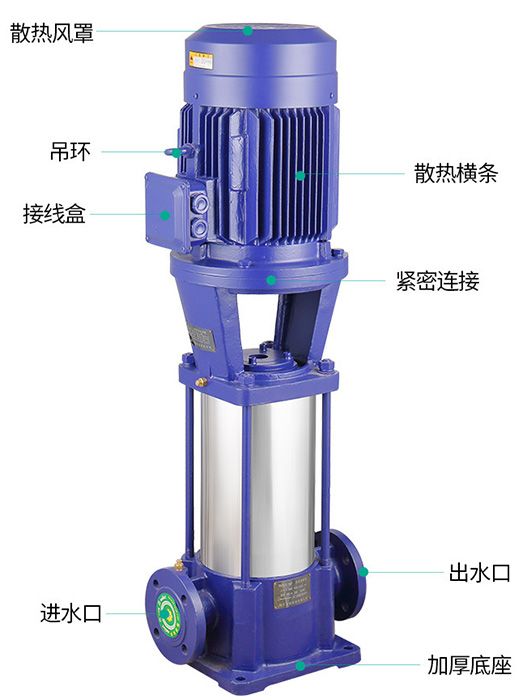 GDL型立式多级网投在线官网基本结构图