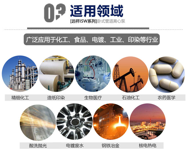 ISW型单级卧式网投在线官网产品用途