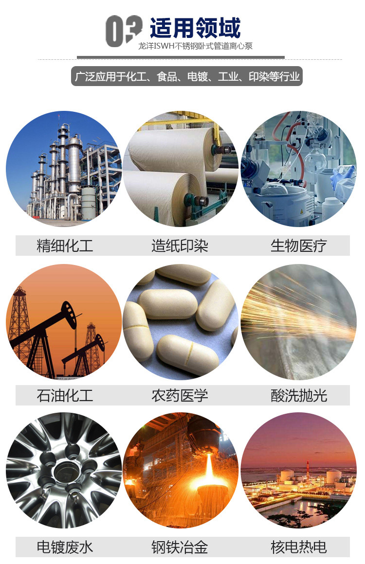 ISWH不锈钢卧式单级网投在线官网用途